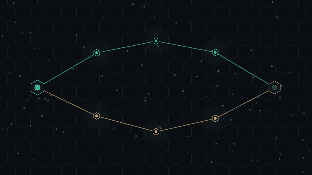 Dark CryptoDecentral hex mesh — a teal origin cell on the left sends two separate winding routes, one teal and one bronze, through a few glowing relay cells to a dim destination on the right, amid scattered faint nodes; no text.